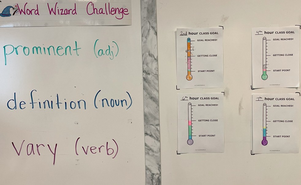 A list of words on one side of a white board with score cards on the other side keeping track of the number of times the word is used in and out of class.