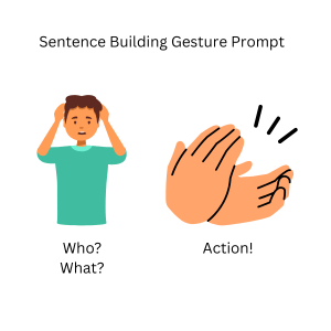 An image of a boy touching his head with the words who and what below, as well as hands clapping to represent "action."