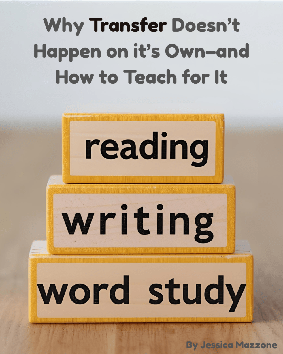 An image with the heading "Why Transfer Doesn't Happen on It's Own- and How to Teach for It. There are three blocks stacked upon each other. One says, "reading". One says, "writing". And the last says, "word study."