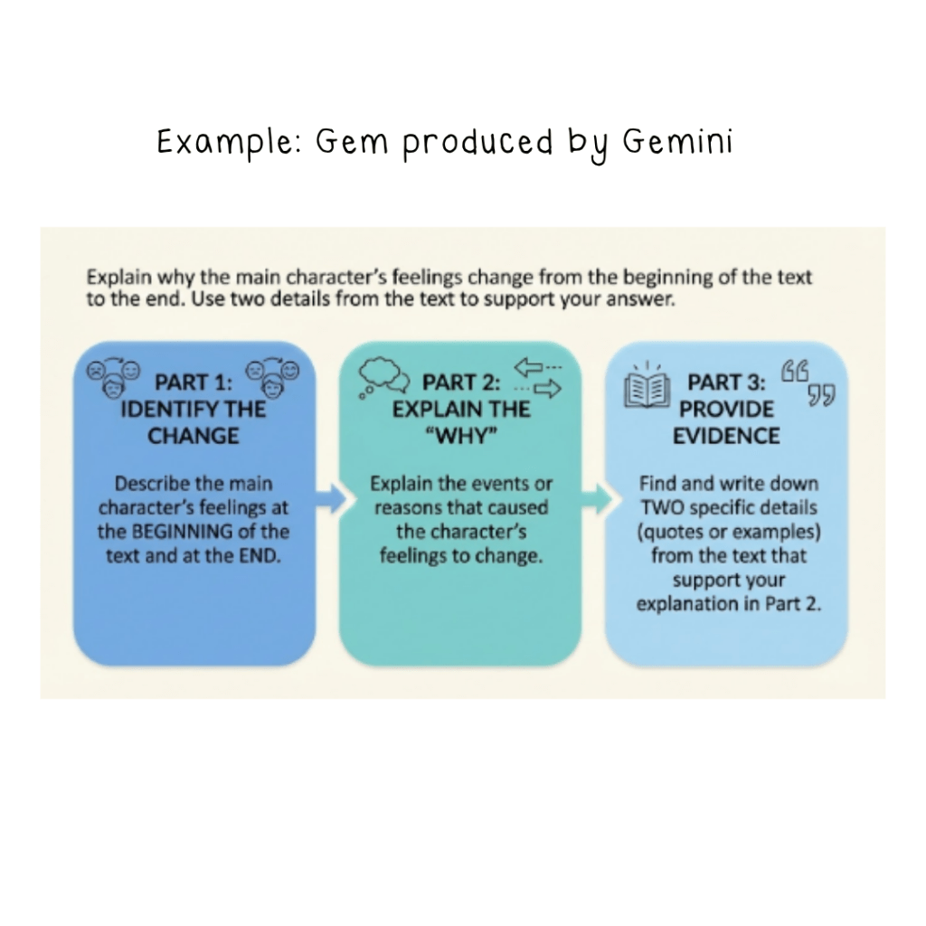 Sample Gem with step-by-step instructions for students.