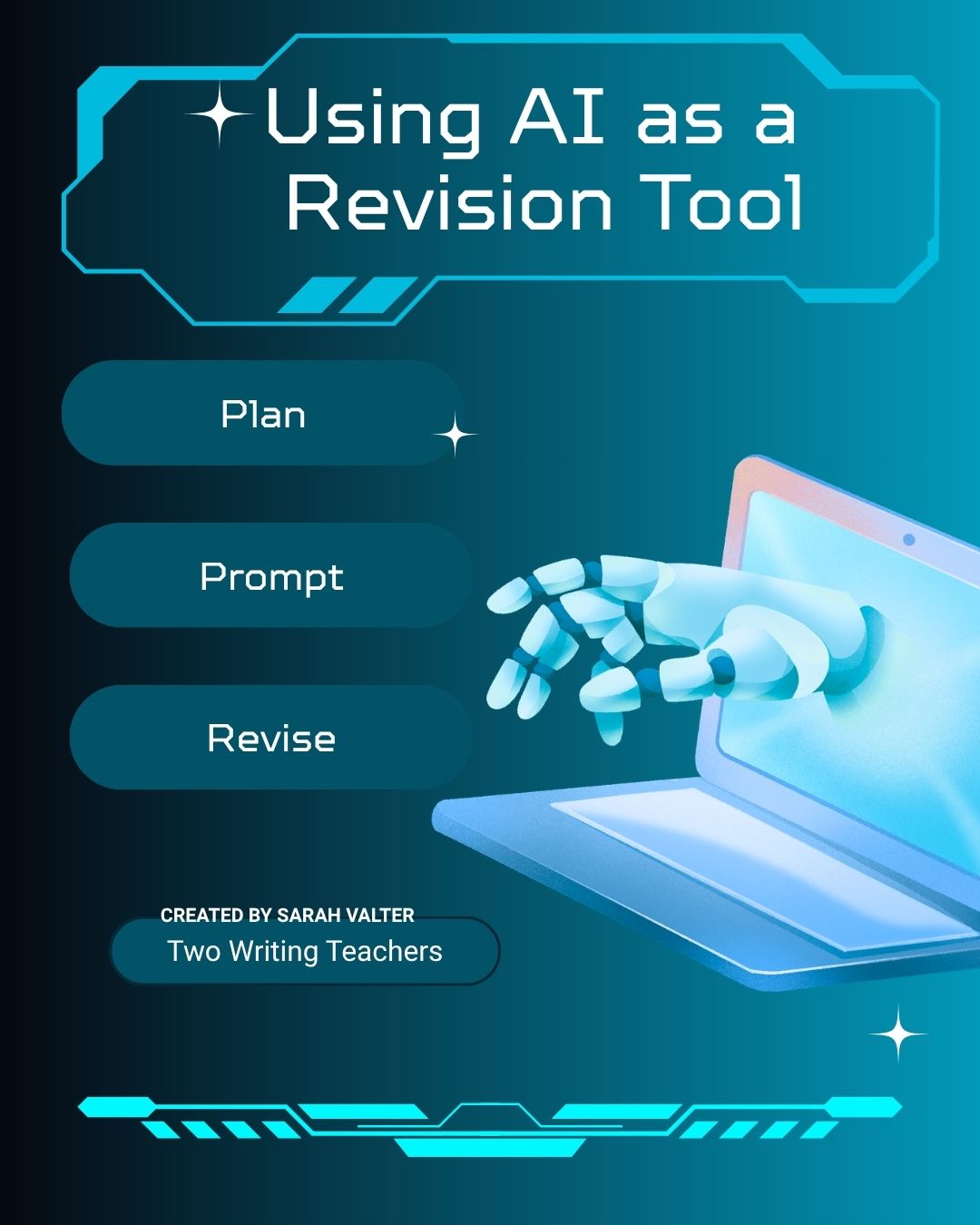 A robot hand coming from a computer screen with the words "Using AI as a revision tool" at the top and the words Plan, Prompt, Revise on the left side of the page