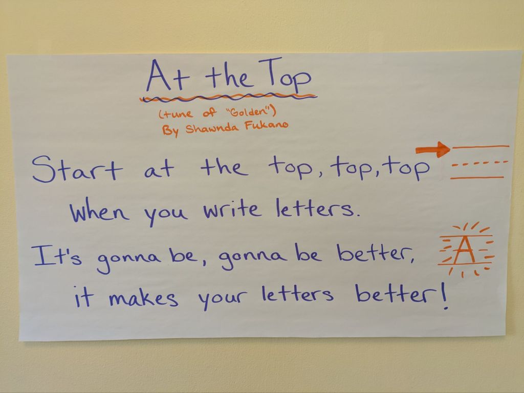 At the Top by Shawnda Fukano start at the top, top, top when you write letters, it's gonna be, gonna be better, it makes your letters better.